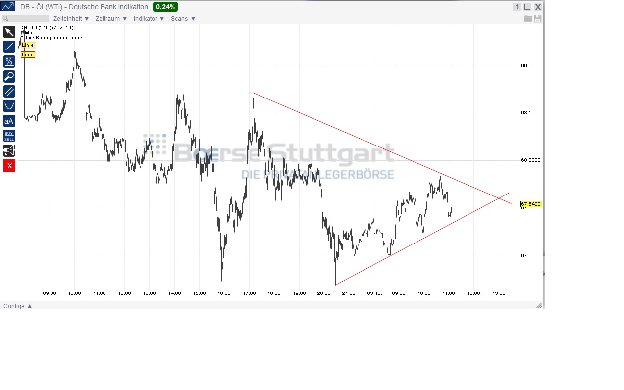 2014 QV DAX-DJ-GOLD-EURUSD-JPY 778494
