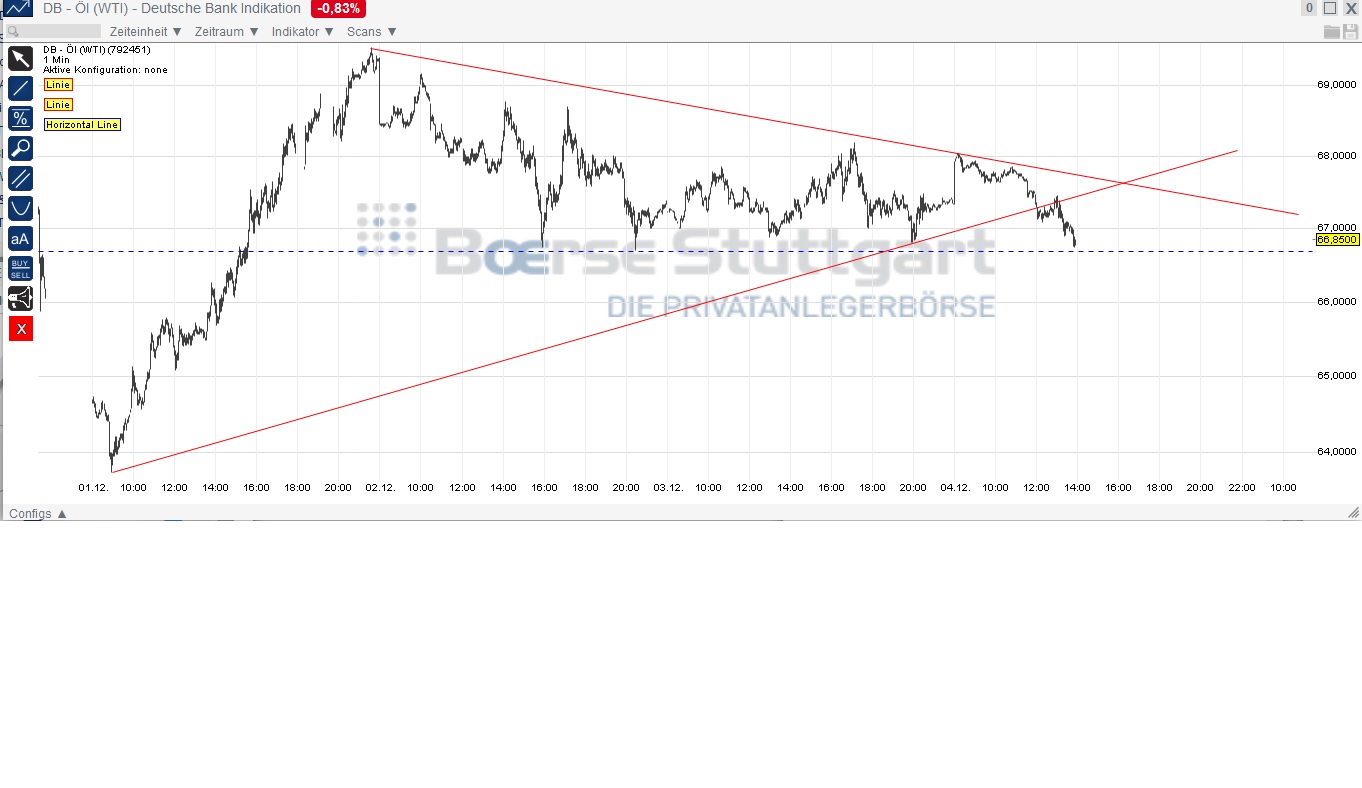 2014 QV DAX-DJ-GOLD-EURUSD-JPY 778875