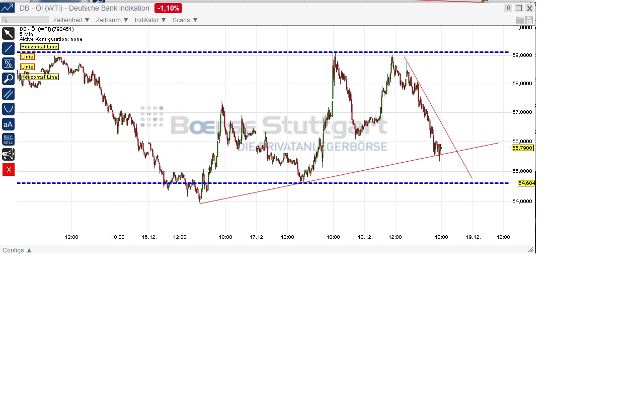 2014 QV DAX-DJ-GOLD-EURUSD-JPY 783127