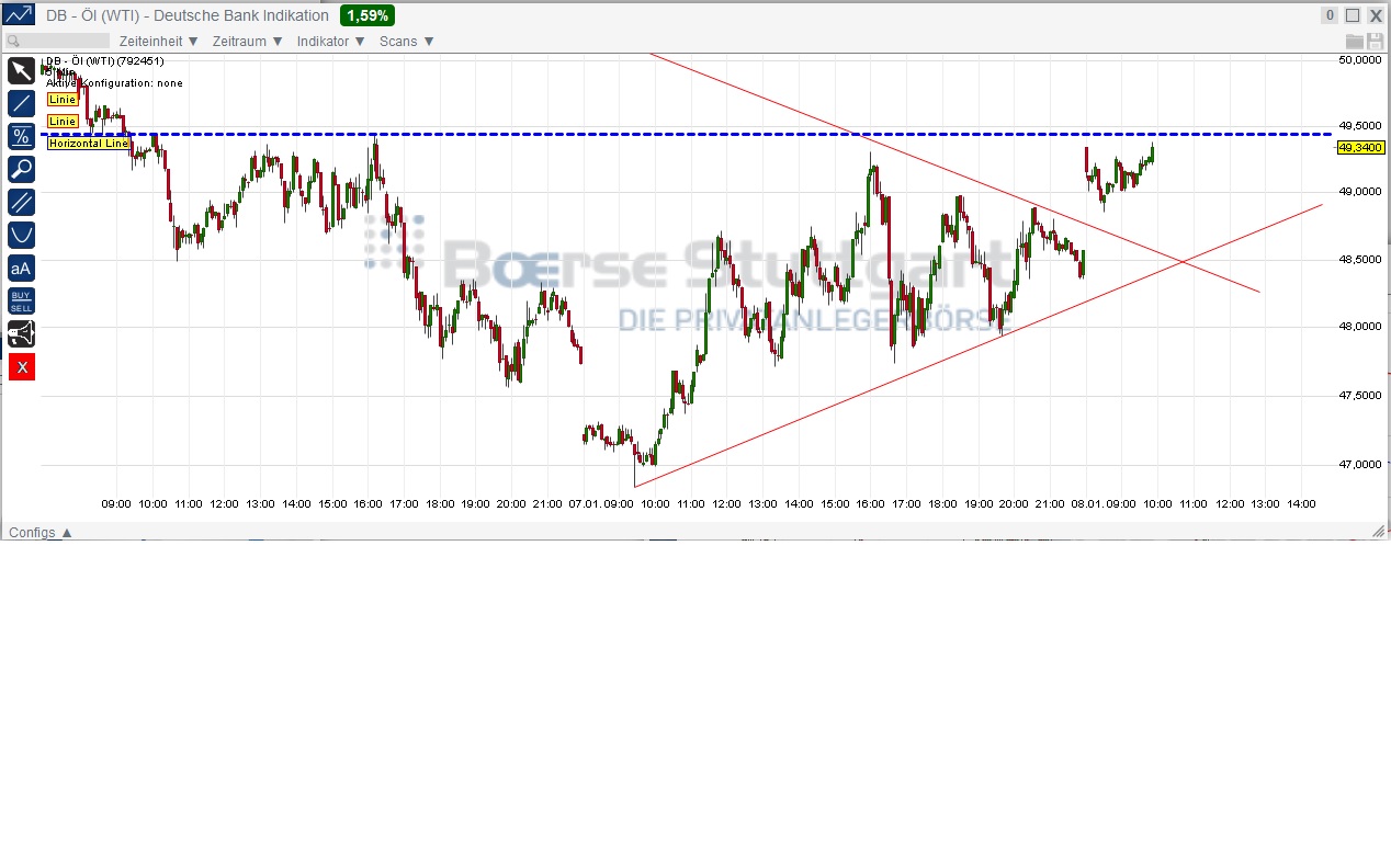 2015 QV DAX-DJ-GOLD-EURUSD-JPY 787526