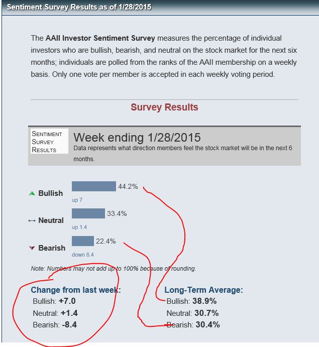 2015 QV DAX-DJ-GOLD-EURUSD-JPY 794481
