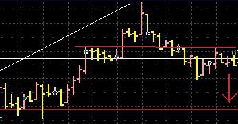 Quo Vadis Dax 2012 - Krise ohne Ende? 473794
