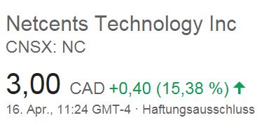 Netcents Technology Thread moderiert A2AFTK 1050065