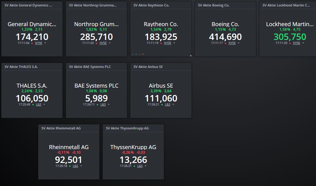 2019 QV-GDAXi-DJ-GOLD-EURUSD- JPY 1097100
