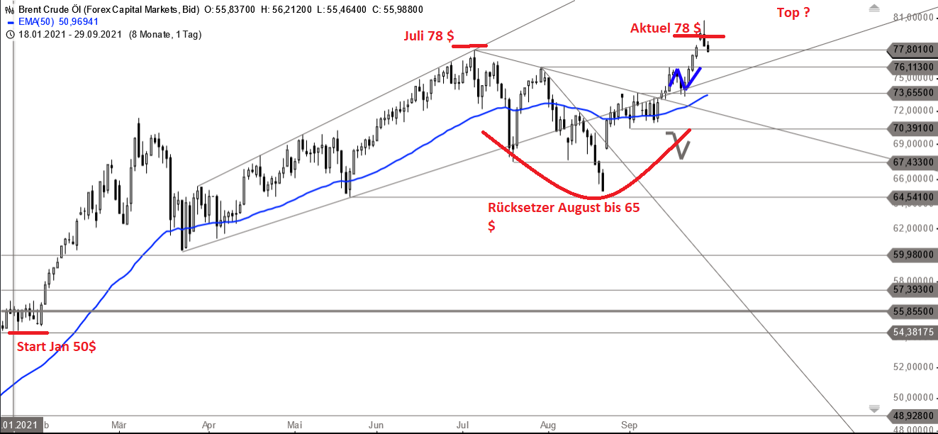 Deutsche Rohstoff AG vor Neubewertung? 1276408
