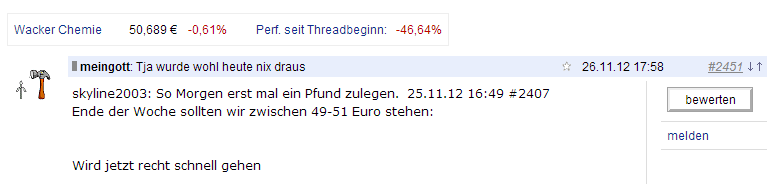 Wacker, eine Kaufgelegenheit 563912