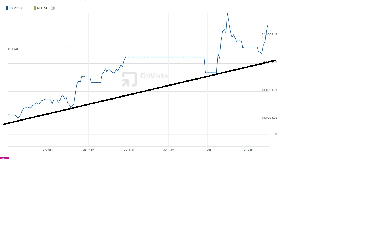2014 QV DAX-DJ-GOLD-EURUSD-JPY 778186