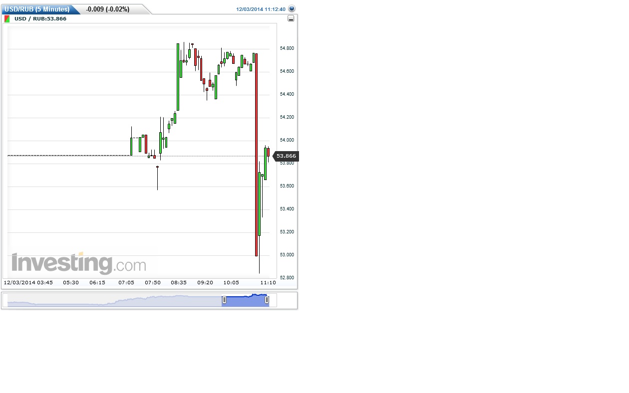 2014 QV DAX-DJ-GOLD-EURUSD-JPY 778501