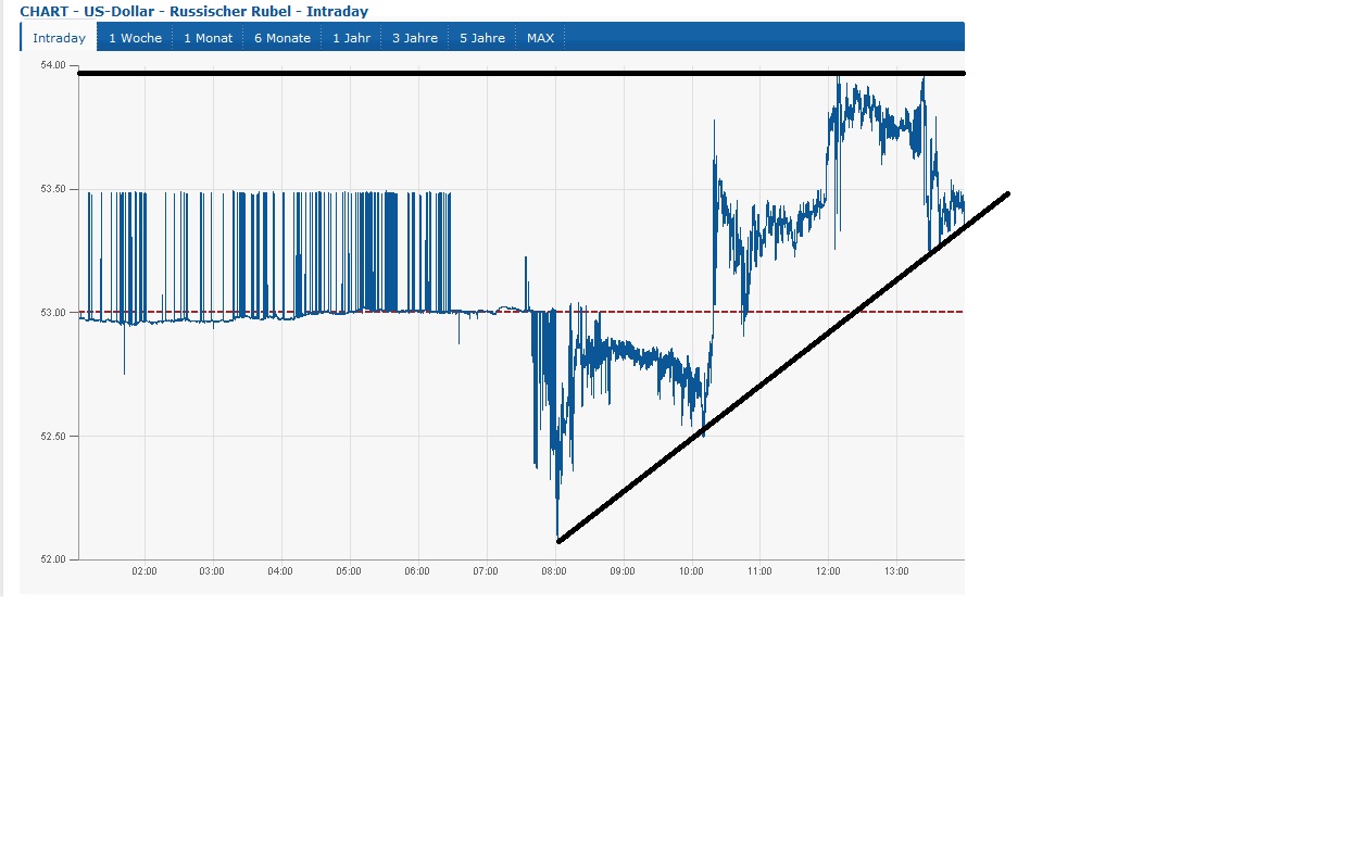 2014 QV DAX-DJ-GOLD-EURUSD-JPY 778879