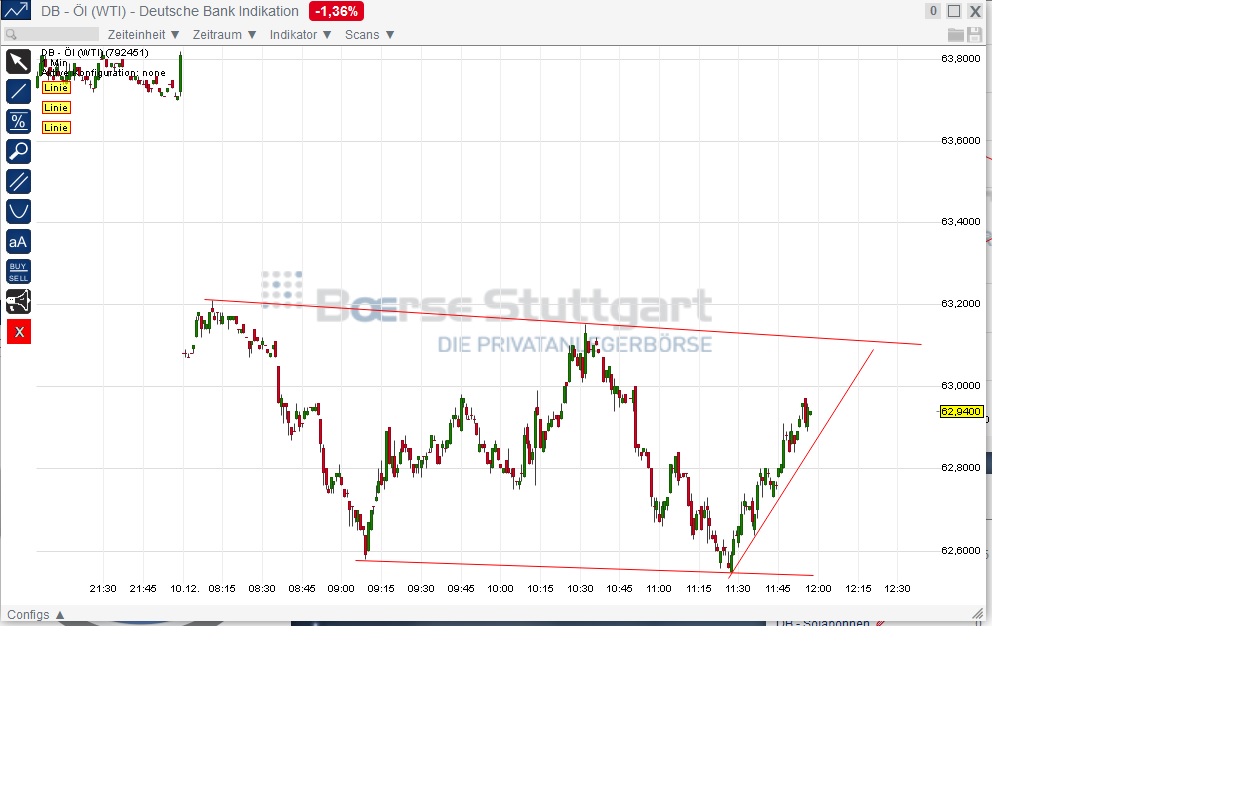2014 QV DAX-DJ-GOLD-EURUSD-JPY 780463
