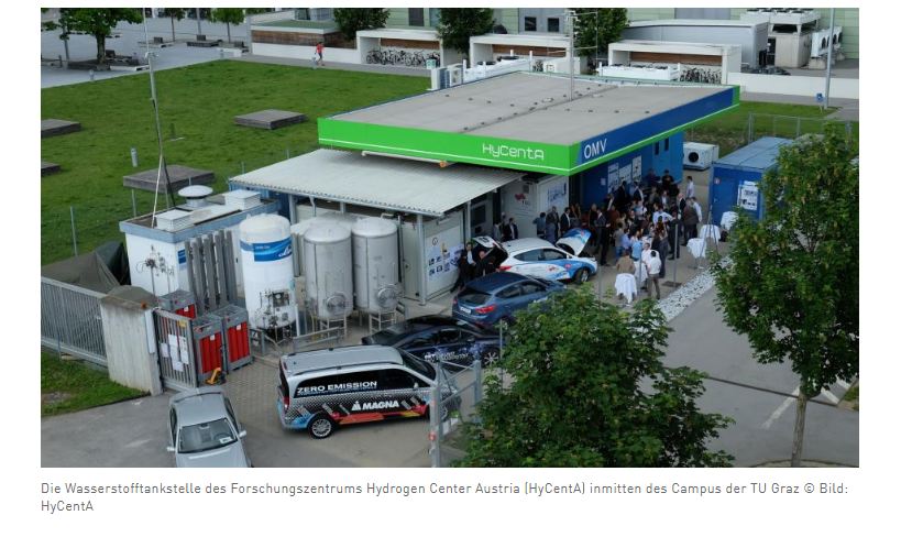 Das wird der Kracher bis 2050 1171875