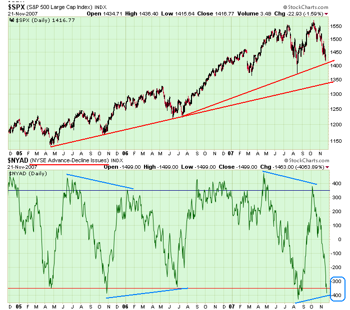 Der USA Bären-Thread 132454
