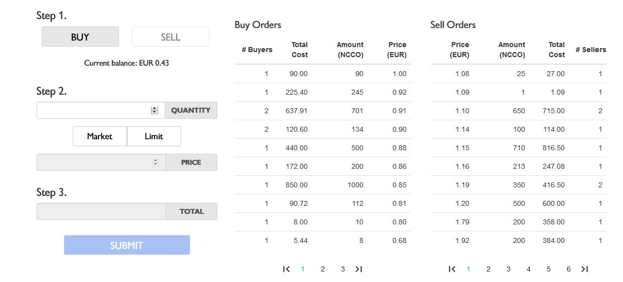 Netcent Coins - kaufen wie und wo - Tipps &Tricks 1036937