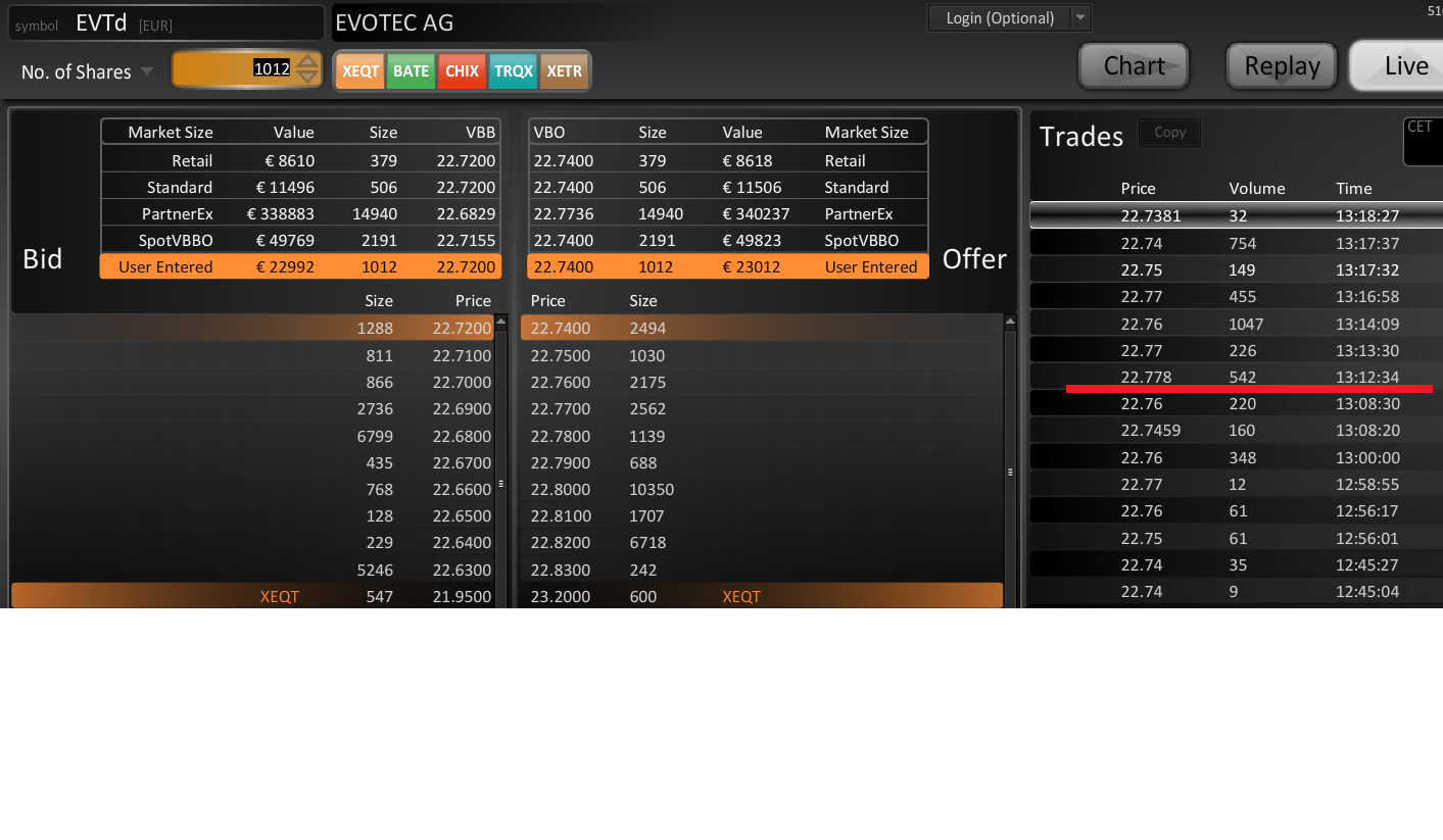 Wirecard 2014 - 2025 1150277