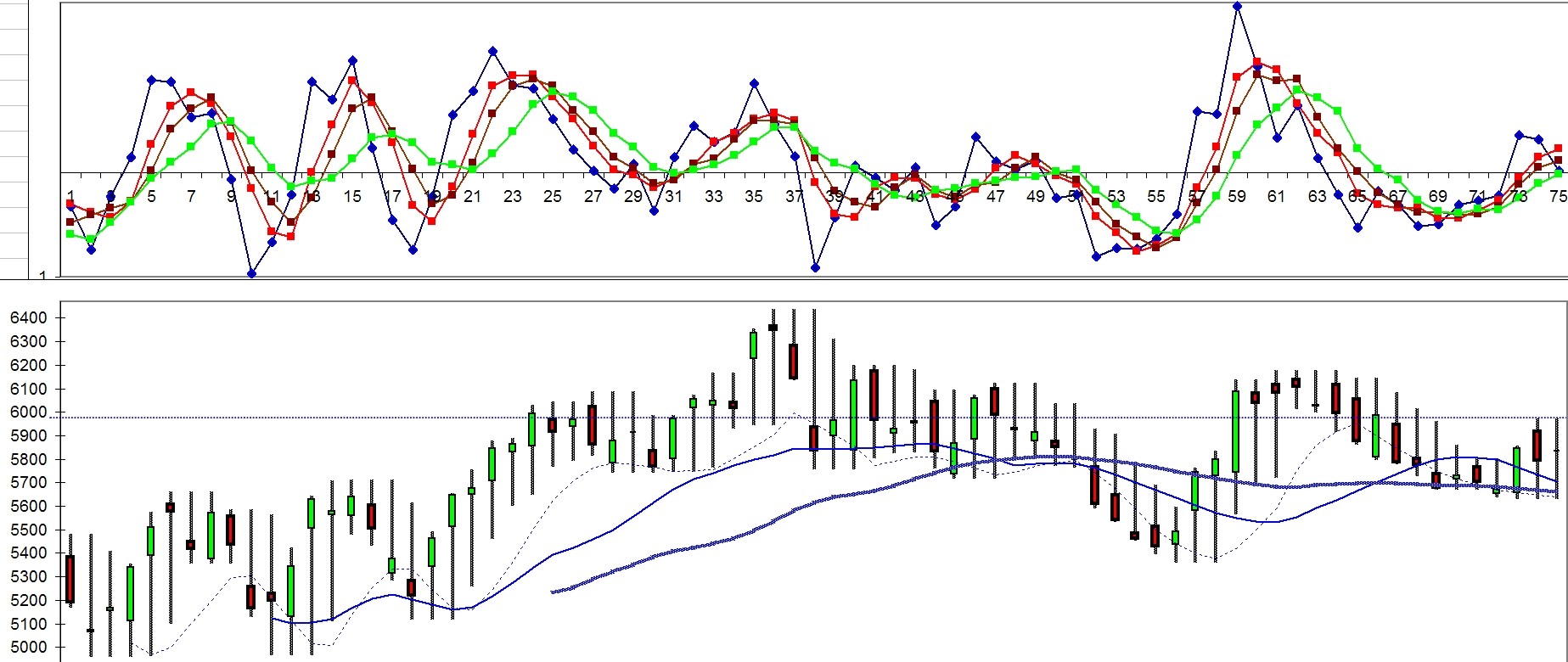 realist11 Thread zur Börse und allerei 470251