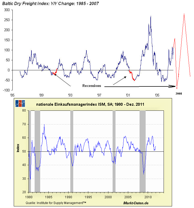 Der USA Bären-Thread 480506