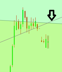 Gold und weitere interessante Anlagemöglichkeiten. 945854