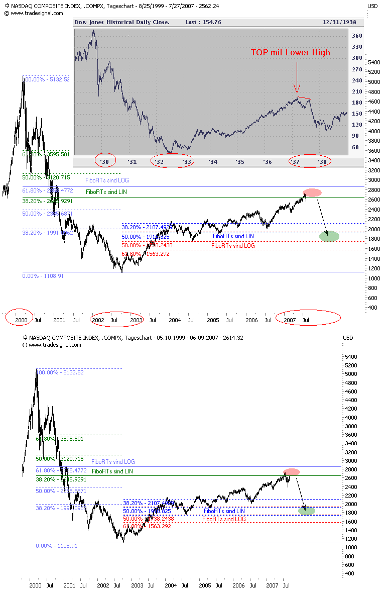 Der USA Bären-Thread 118998