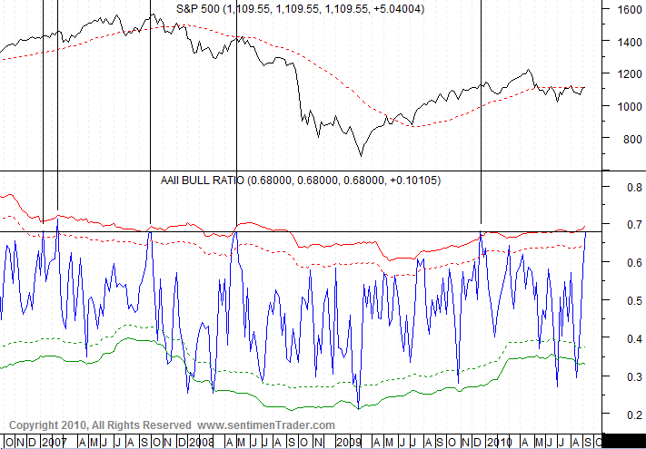 Der Antizykliker-Thread 345503