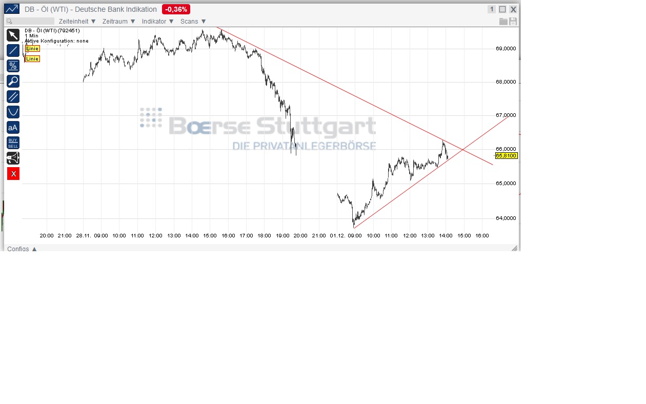 2014 QV DAX-DJ-GOLD-EURUSD-JPY 777851