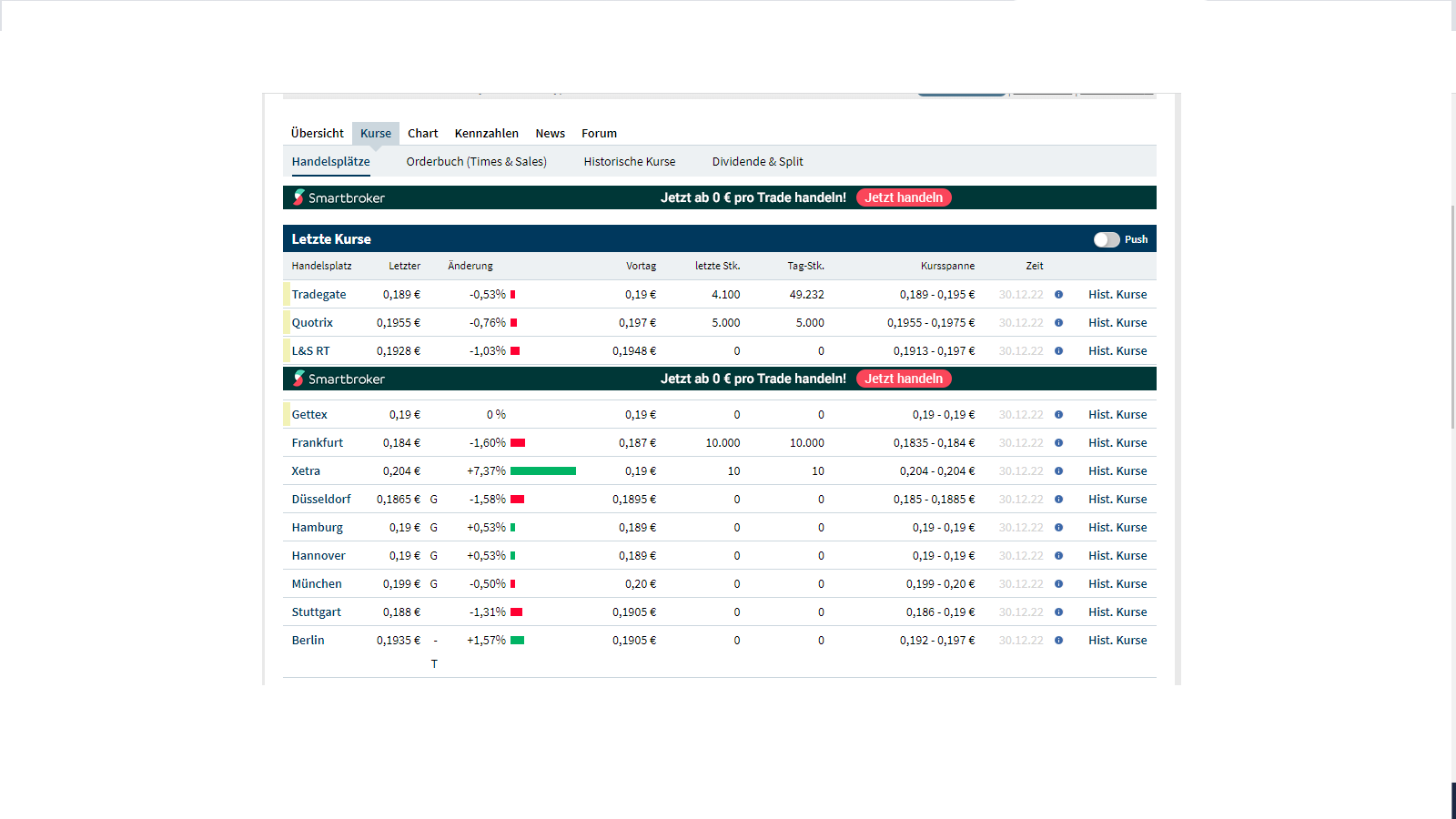 Gigaset ab 2011 - Informativ und immer am Ball .. 1349062