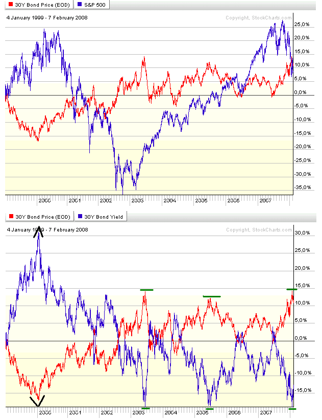 Der USA Bären-Thread 146950