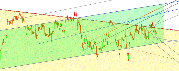 Gold und weitere interessante Anlagemöglichkeiten. 945064