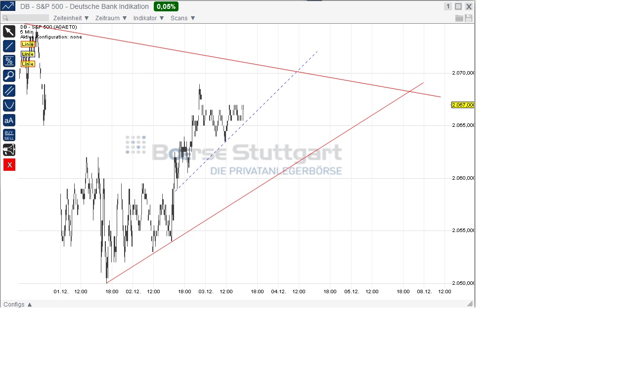 2014 QV DAX-DJ-GOLD-EURUSD-JPY 778576