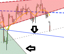 Gold und weitere interessante Anlagemöglichkeiten. 945079