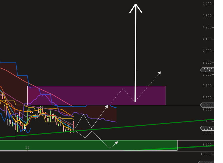 Thema Aeterna Zentaris 915259