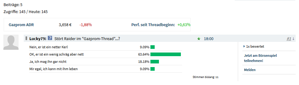 Gazprom 903276 1203969