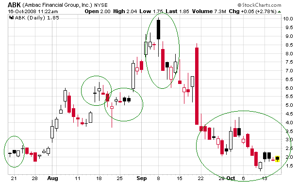 Der USA Bären-Thread 193226