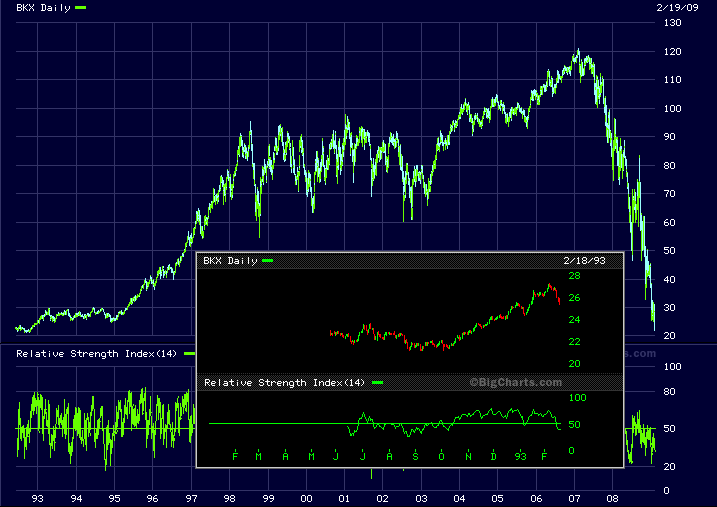 Der Antizykliker-Thread 217564