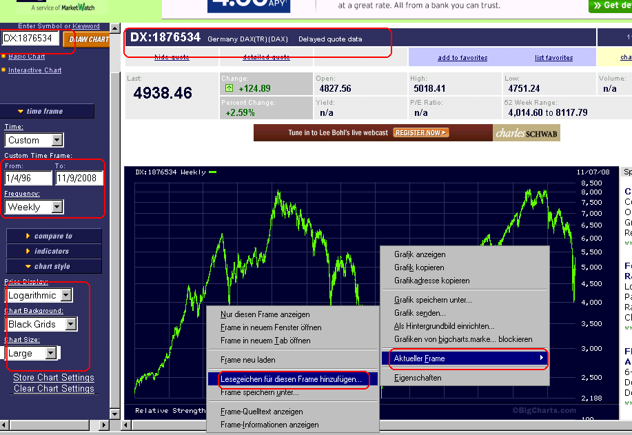 Der Antizykliker-Thread 198196