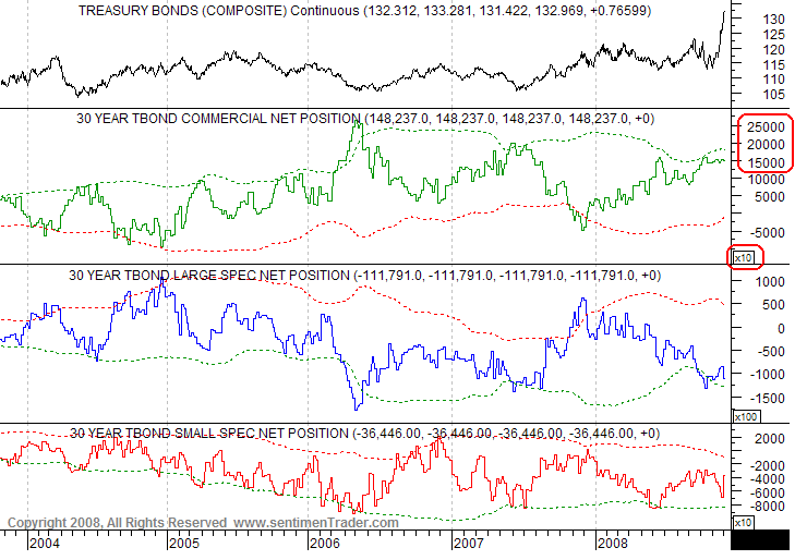 Der USA Bären-Thread 204110