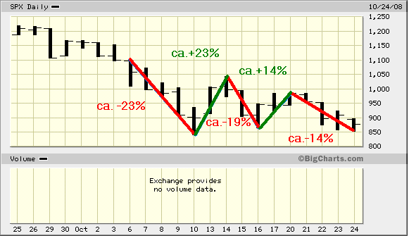 Der USA Bären-Thread 195210