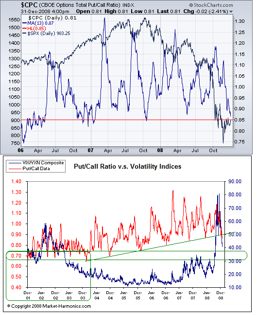 Der Antizykliker-Thread 208064