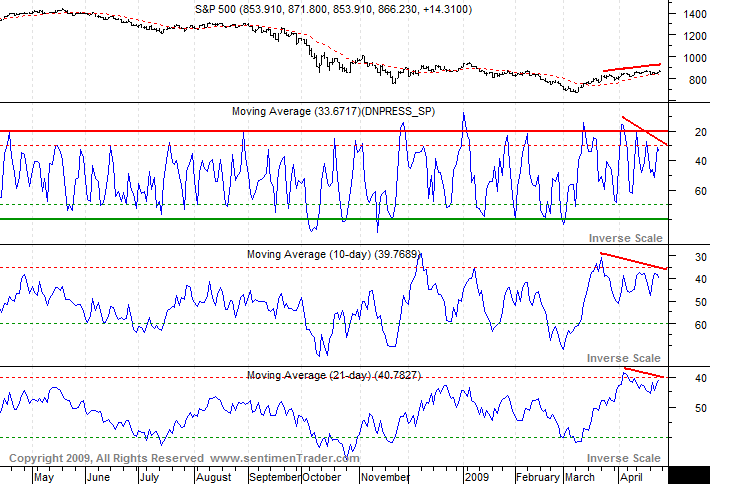 Der Antizykliker-Thread 229396