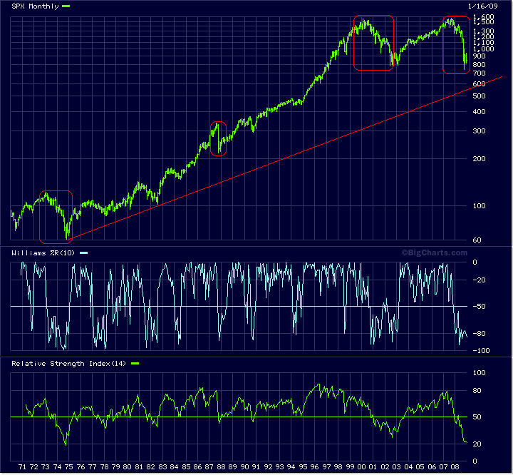 Der Antizykliker-Thread 211108