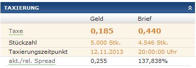 AIS(649290): vor Rebound 663618