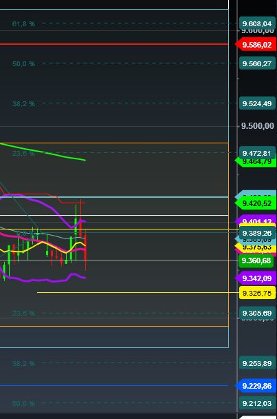 2016 QV DAX-DJ-GOLD-EURUSD-JPY 891478
