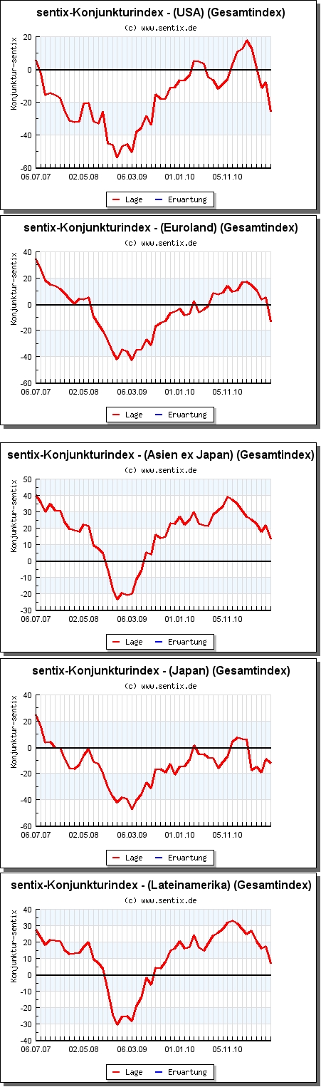 Antizykliker-Thread - v2.0 432436