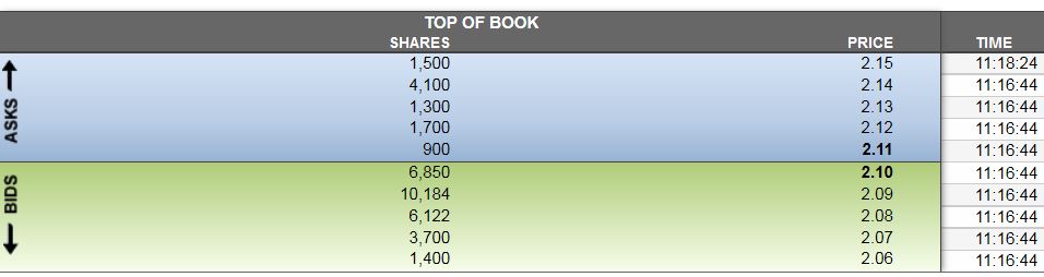 Forex Broker in Schieflage 804801