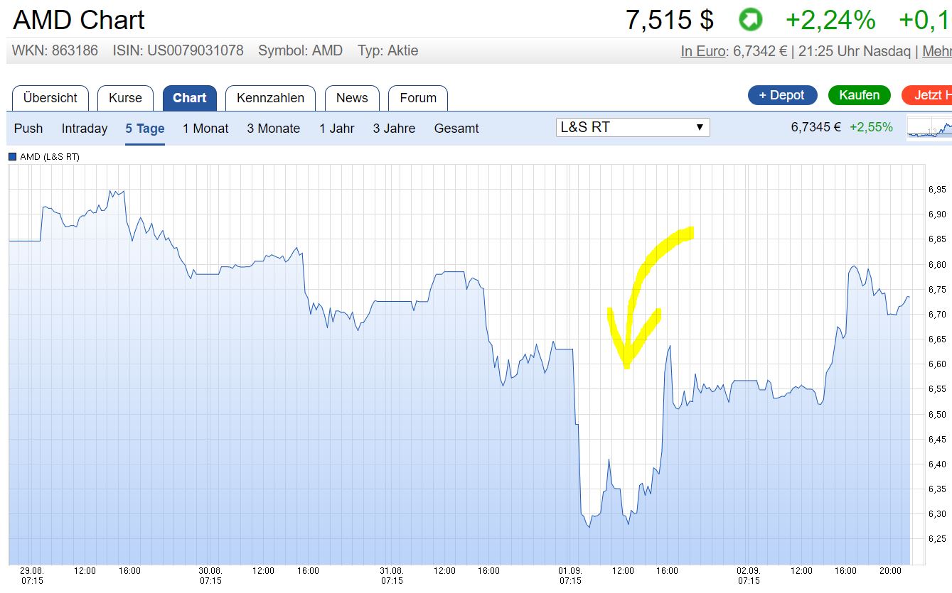 AMD- Mit Zen und Vega in eine bessere Zukunft 936997