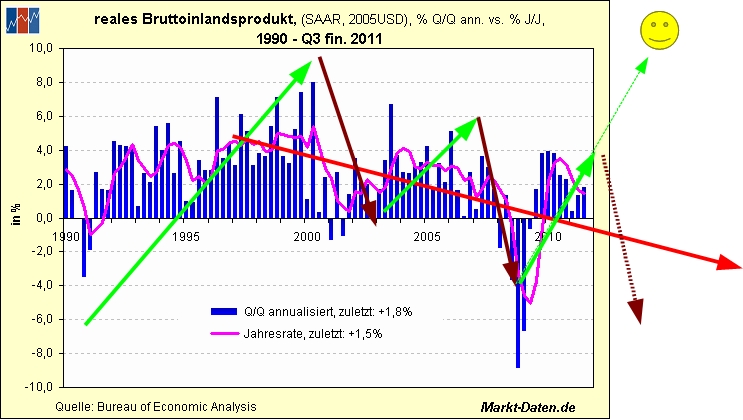 Der USA Bären-Thread 478324