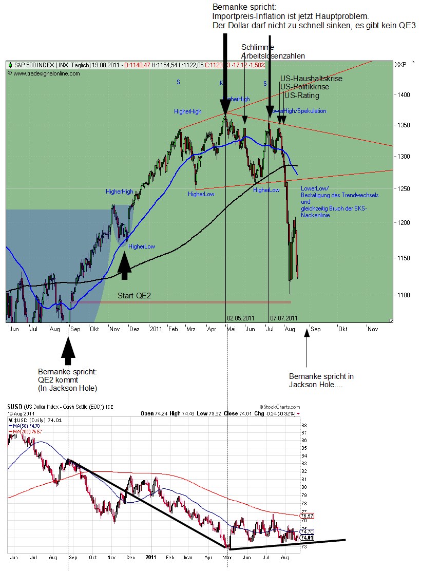 Antizykliker-Thread - v2.0 431859