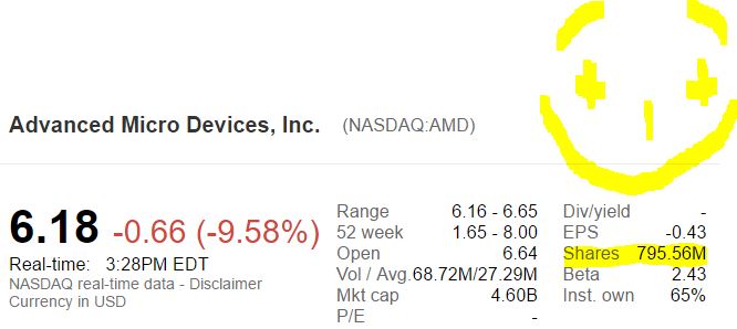 AMD- Mit Zen und Vega in eine bessere Zukunft 938177