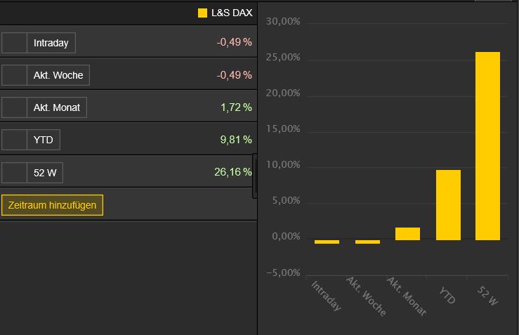 2017 QV-GDAXi-DJ-GOLD-EURUSD-JPY 1001896