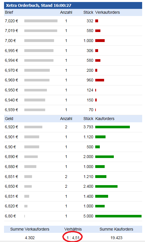 Magforce die neue/alte Nano-Perle 1002335