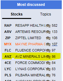 Lithiumstar AVZ Minerals eröffnet 68 % im Plus 1005940